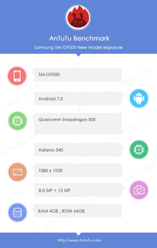 Galaxy S8 và S8 Plus “ghé thăm” AnTuTu, ROM 64GB