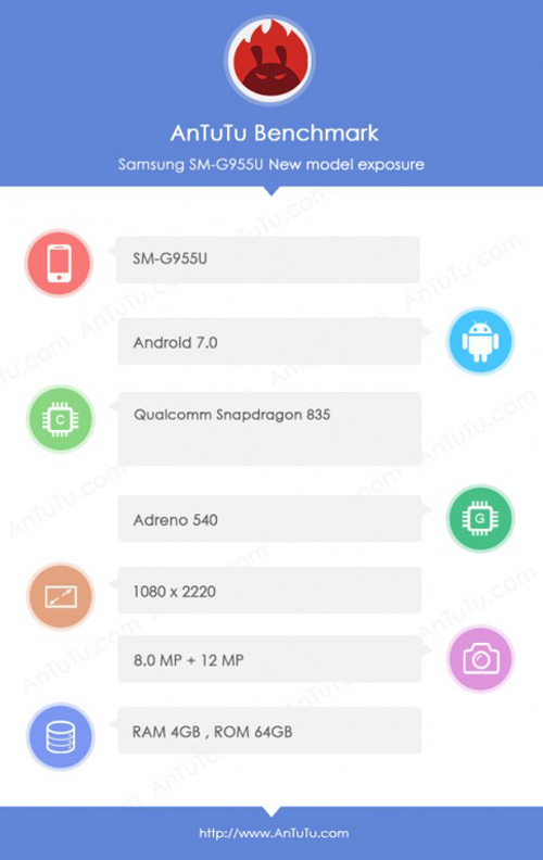 Galaxy S8 và S8 Plus “ghé thăm” AnTuTu, ROM 64GB