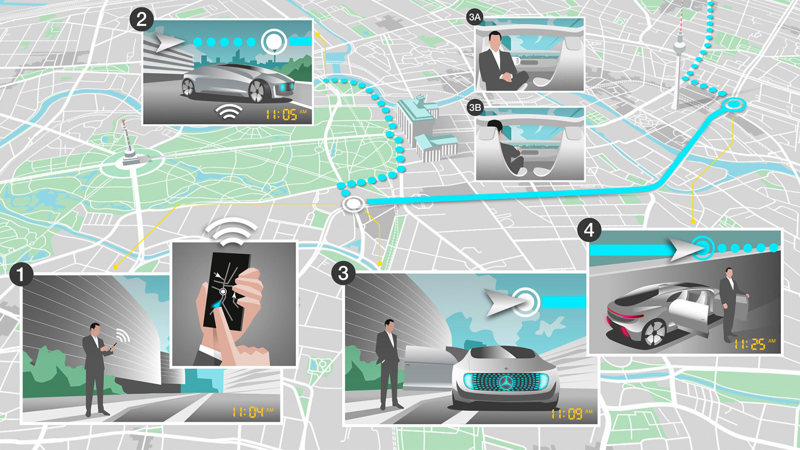 Chúng ta sẽ có taxi không người lái của Mercedes-Benz vào năm 2020