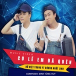 Có Lẽ Em Đã Quên